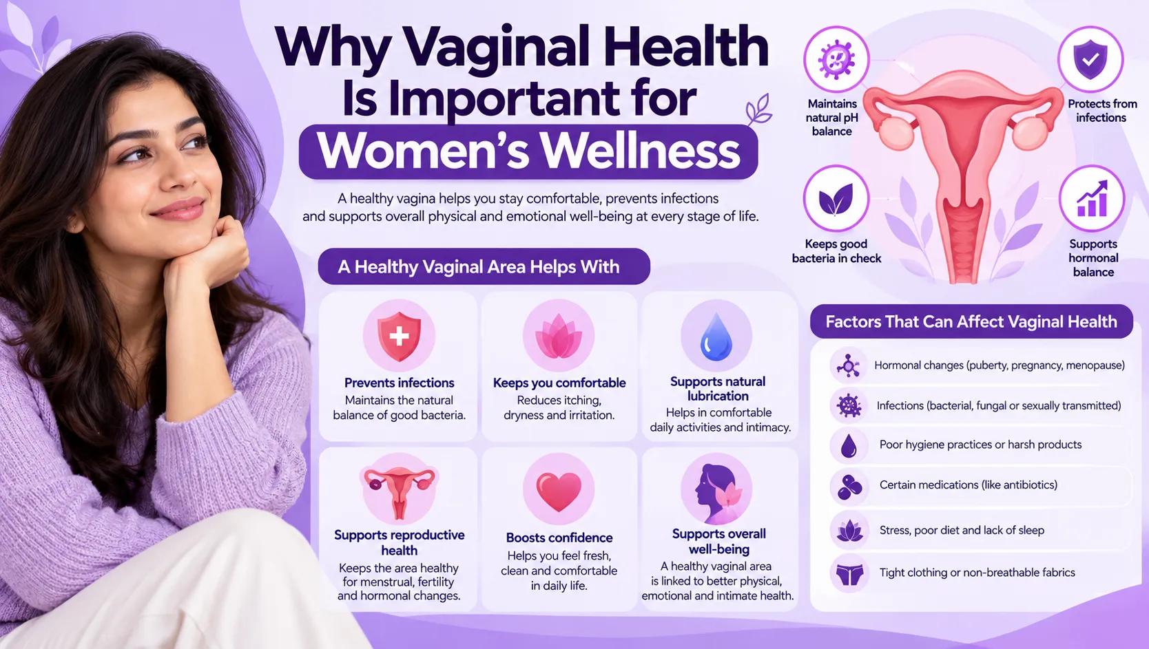 Why Vaginal Health Is Important for Overall Women’s Wellness